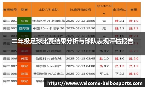 二年级足球比赛结果分析与球队表现评估报告
