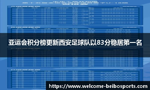 亚运会积分榜更新西安足球队以83分稳居第一名