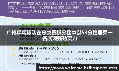 广州乒乓球队在总决赛积分榜中以53分稳居第一名展现强劲实力